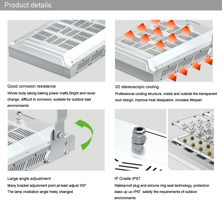 module led flood lights