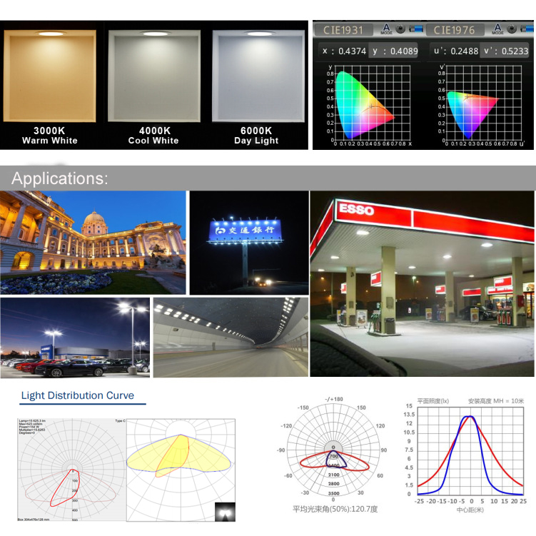 module led flood lights