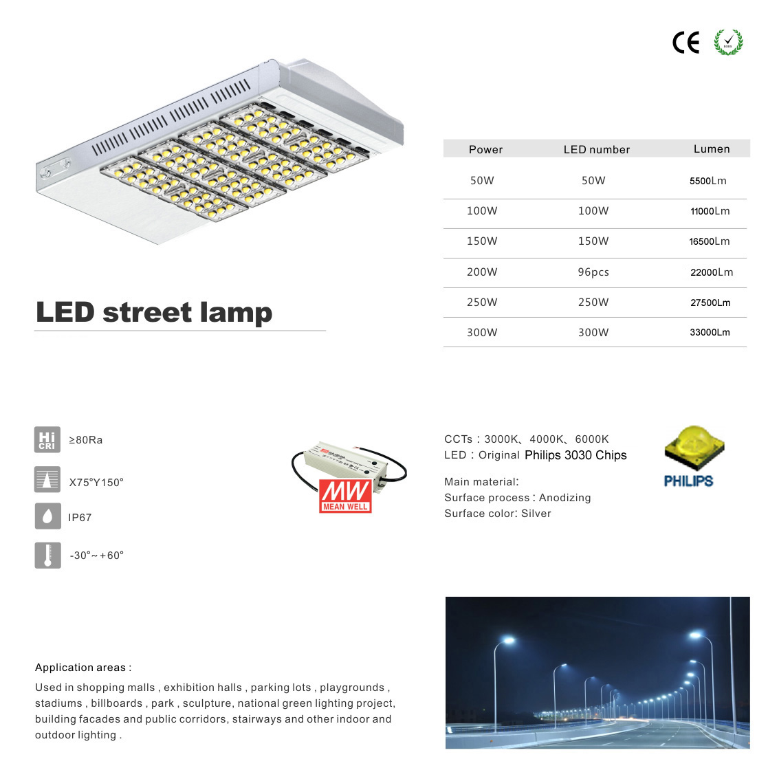 led street lamp