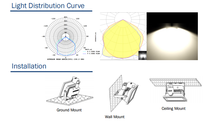 pir sensor led flood light