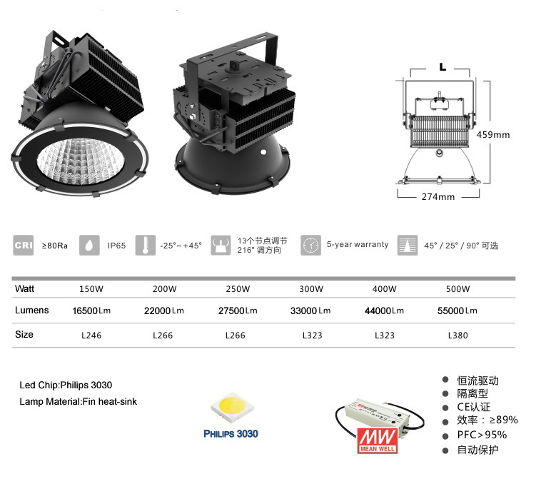 led high bay light