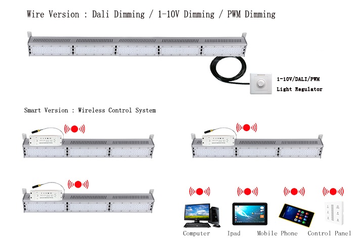 dimmable led high bay lights