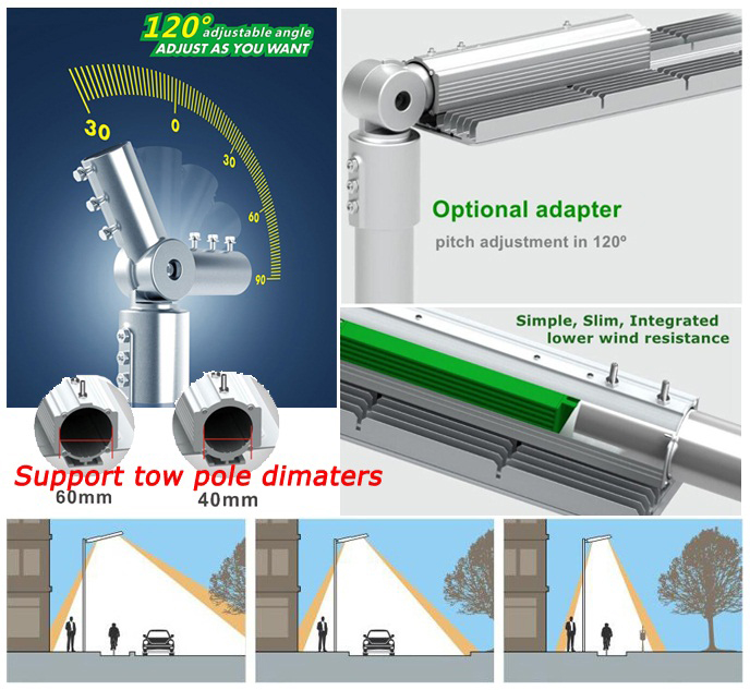 Led Street Light Design