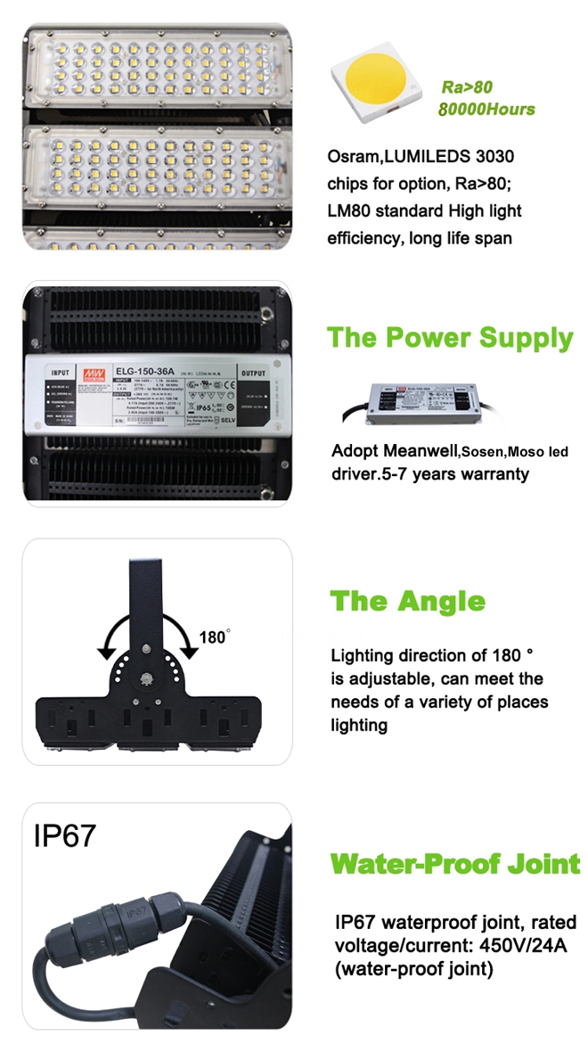 led-module-flood-light-details