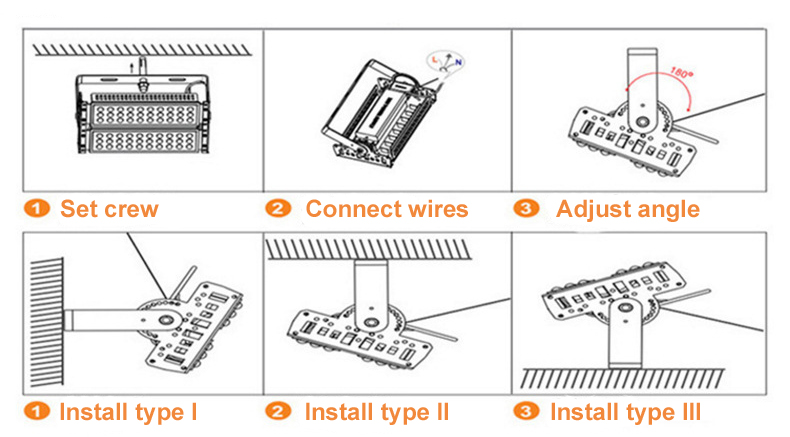 led-module-flood-light-installation