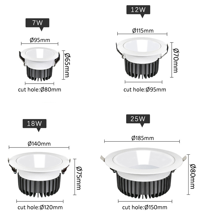 waterproof led downlight size