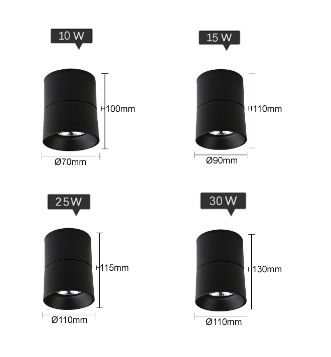 surface mounted led downlight size