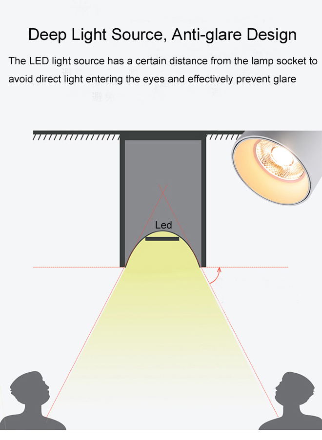 surface mounted led downlight-12