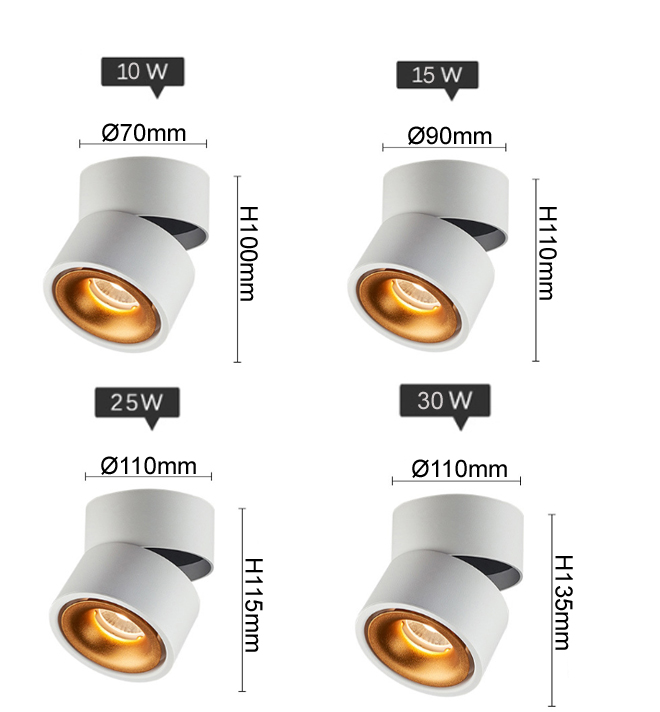 mounted led spotlight size