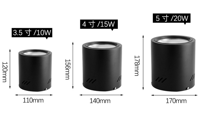 surface mounted led downlights size