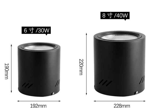 surface mounted led downlights size-2