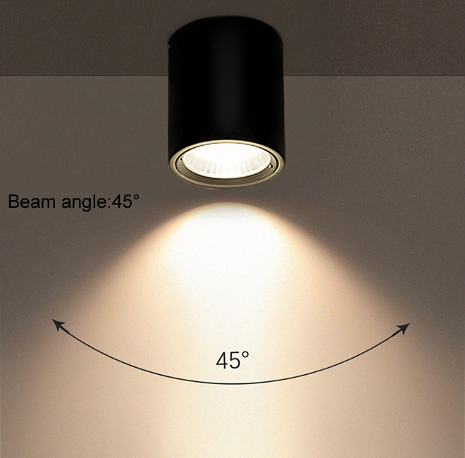 surface mounted led downlights-6