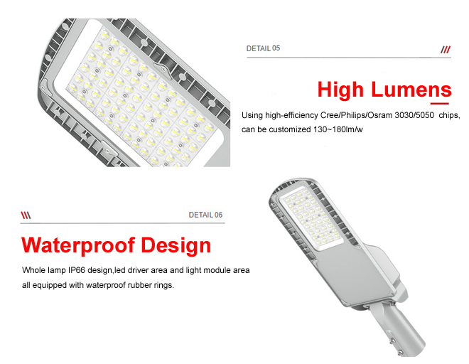 sensor led street light details-3