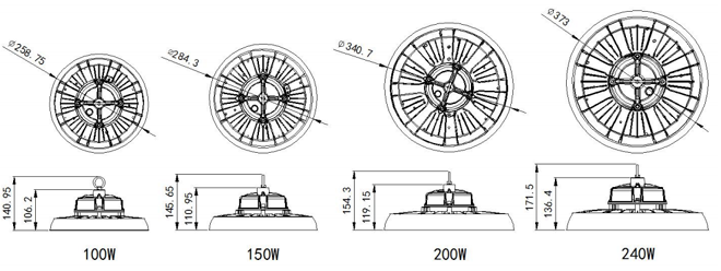 ufo led high bay light size