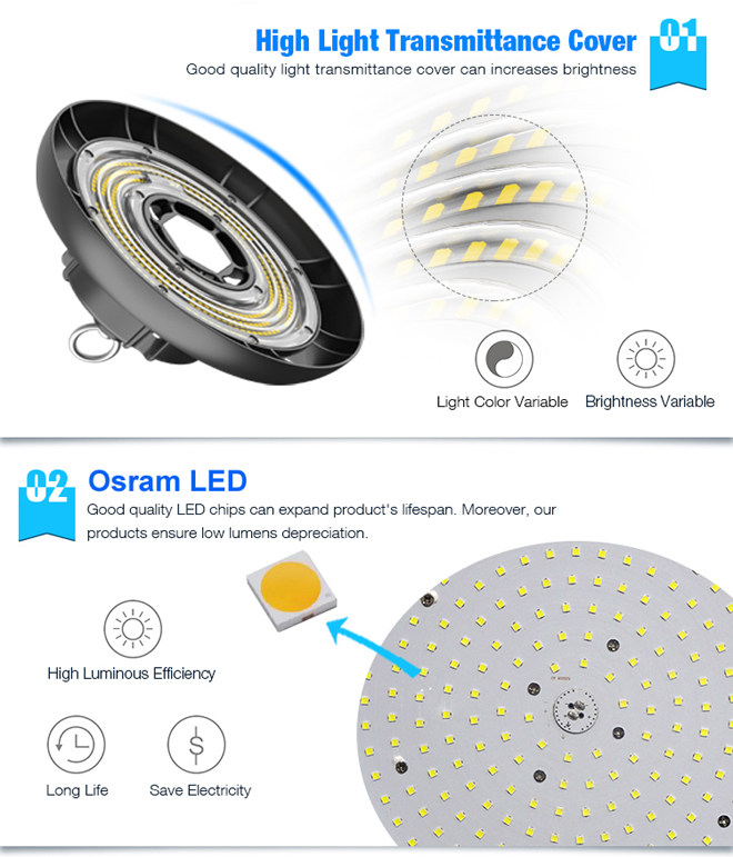 UFO led high bay light review